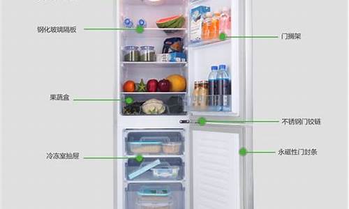 冰箱冷冻室不制冷修一下多少钱_冰箱冷冻室不制冷维修要多少钱